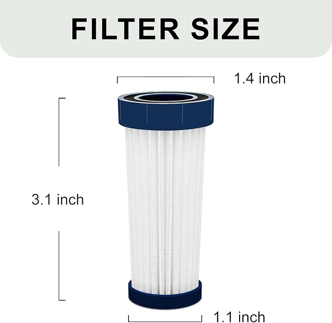 Mattress Vacuum Replacement Filter Compatible with Teant Mattress Vacuum Cleaner,Teant Blue, Gray Upgrade and Pink Bed Vacuum Cleaner.HEAP Filter-4Pack
