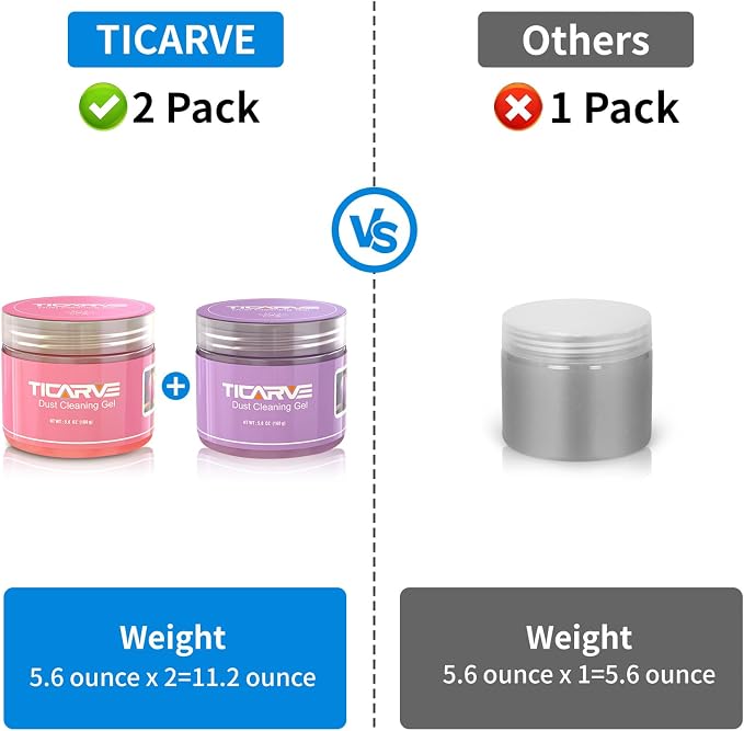 TICARVE 2 Pack Cleaning Gel for Car Putty Car Accessories Car Detailing Kit | Car Interior Cleaner Automotive Detail Kit Car Cleaning Kit Keyboard Office Laptop Dust Remover Reusable Gift For Men Women