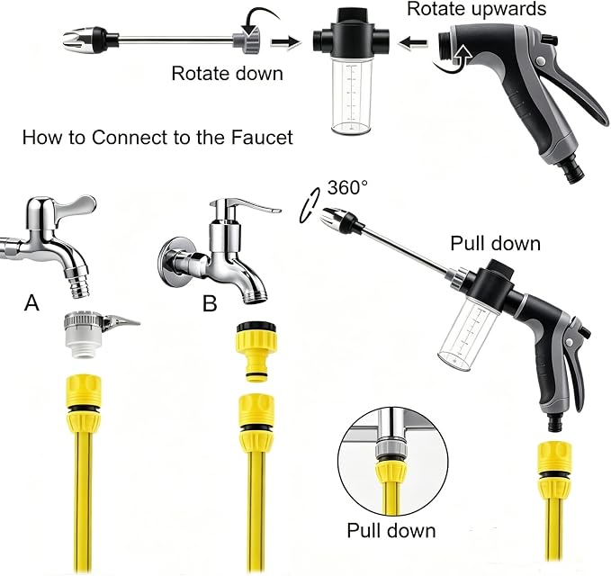 Aquoxis Pressure Washer Gun, High Pressure Garden Hose Nozzle with 360° Rotating Nozzle, 3 Spray Modes, Handheld Jet Nozzle Power Washer for Garden Hose - Fit with U.S. 3/4In Threaded Hoses