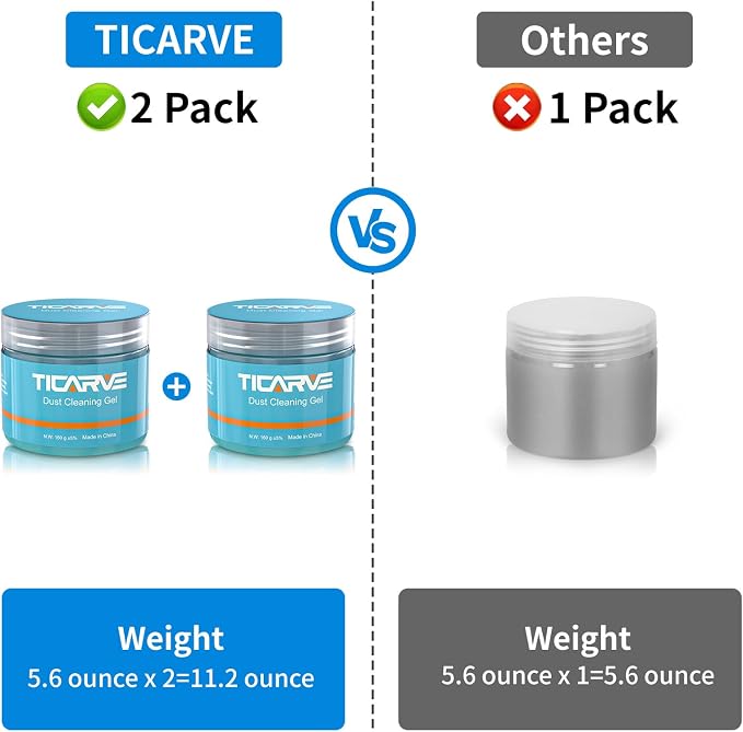 TICARVE 2pack Car Interior Cleaner Gel Car Accessories Cleaning Detail Kit | Car Essentials Cleaning Supplies Slime Car Putty For Cleaning Keyboard Office Laptop Dust Remover Reusable Gift For Men Women