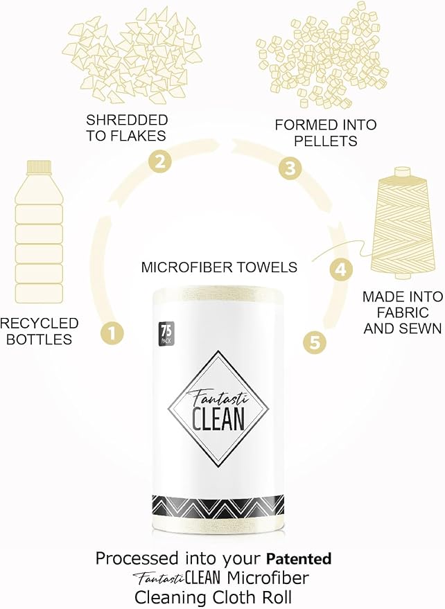 Fantasticlean Microfiber Cleaning Cloth Roll- 75 Sheets, 12" x 12" (Beige) | Super Absorbent, Lint-free, Tear-away Microfiber Towel Roll, for All-Purpose Cleaning, Reusable Alternative to Paper Towels