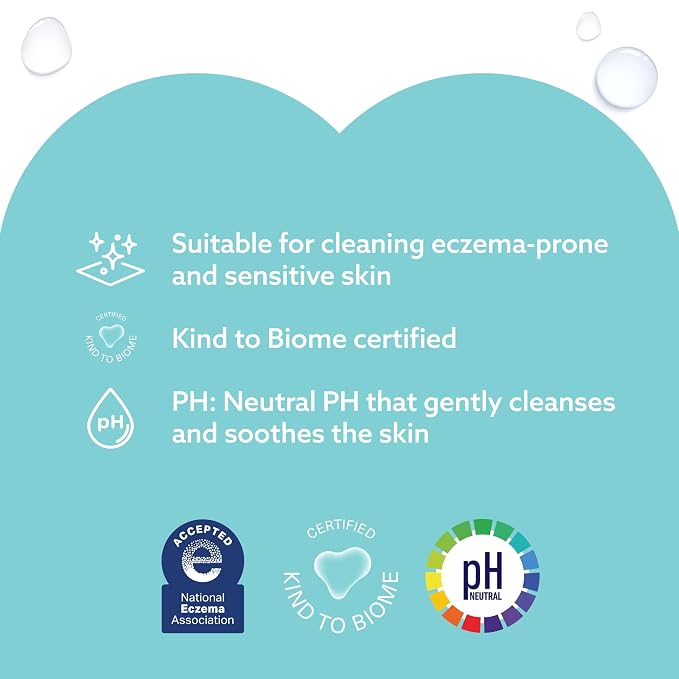 WaterWipes Sensitive+ On The Go Wipes, 3-In-1 Cleans, Cares, Protects, 99.9% Water, Unscented & Hypoallergenic Wet Wipes, 224 Count (8 Packs)