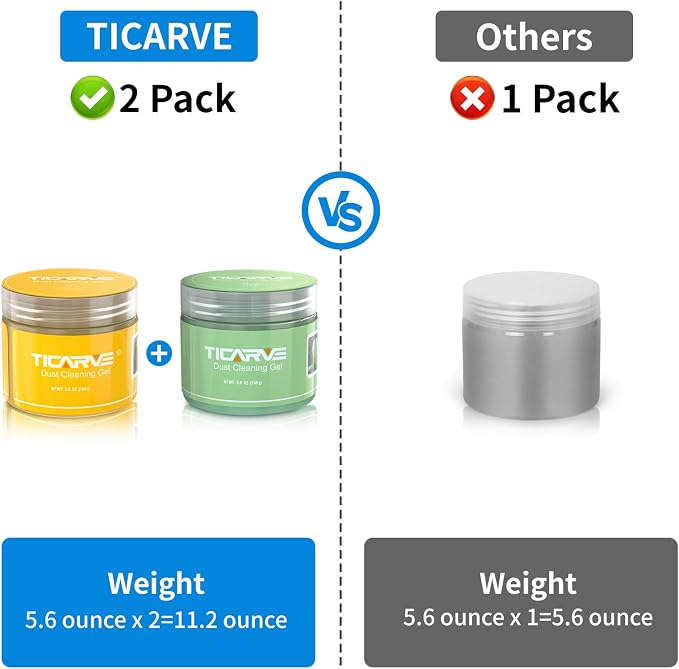 TICARVE 2pack Cleaning Gel for Car Putty Slime Car Accessories Cleaner Kit | Car Interior Cleaner Kits Auto Detail Putty Tools Detail Kit Keyboard Office Laptop Dust Remover Reusable Gift For Men Women