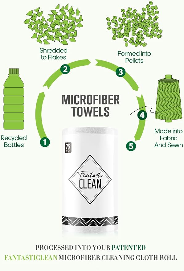 Fantasticlean Microfiber Cleaning Cloth Rolls-675 Sheets (9 Rolls of White) | 12'' by 12'', Super Absorbent, Lint-free, Tear-away Microfiber Towel Roll, for All-Purpose Cleaning
