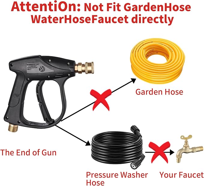 FENG PAI Pressure Washer Foam Cannon Gun Kit with Dual Connector Accessory, Car Wash Foam Gun for Car Washing and Cleaning, 1/4" Quick Connect with 7pcs Nozzles, Dual Adjustable Snow Foam Lance