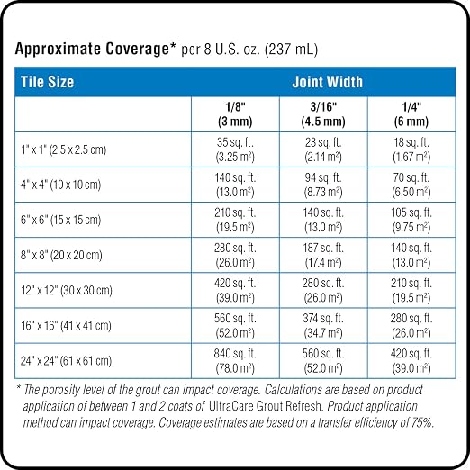 MAPEI UltraCare Grout Refresh, Universal Grout Colorant & Sealer, 8 oz Bottle – Easy Grout Restoration & Protection, 5077 Frost