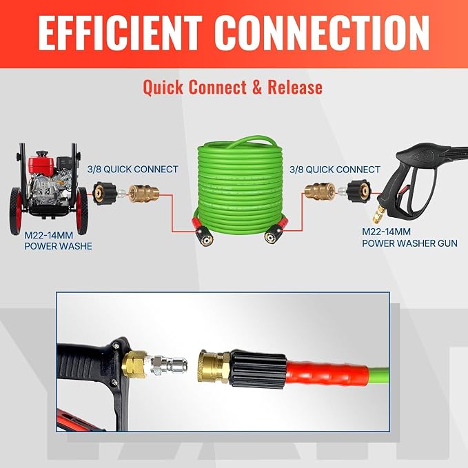 YAMATIC Super Flexible Pressure Washer Hose 30FT for Power Washer Replacement, Kink Resistant Extension With Leak-Free M22-14mm Female & 3/8" Quick Connect Adapters, 1/4" 3200 PSI, Green