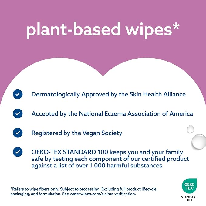WaterWipes Sensitive Whole Body Cleansing Wipes, 99.9% Purified Water, XL Textured Wipes, Incontinence Care, Fragrance Free, 180 Count