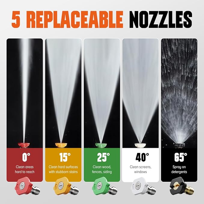 Short Pressure Washer Gun with Swivel, Power Washer Gun | 4000PIS Pressure Washer Wand for Foam Cannon, 3/8" & M22-14mm Connect, 1/4" Quick Connect, Car Washer Gun 5 Spray Nozzle