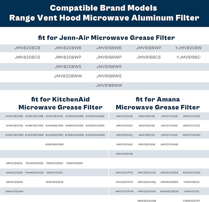 Microwave Grease Filter 13x6 fit for Maytag-Whirlpool-Kitchen Aid Microwave Filter Replacement Kitchen Hood Vent Filter 6x13 fit for Amana Microwave Filter Replacement W10208631A 2 Pack prime&swift | Microwave Filter Replacement Kitchen Hood Vent Filte...