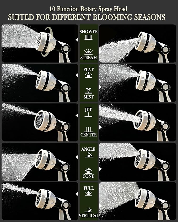 Garden Hose Nozzle - 10 Spray Patterns Water Sprayer Nozzle | Thumb Control On/Off Valve,Adjustable Flow Control Hose Gun Leak-Proof Water Attachment for Outdoor Lawn, Gardening,Car & Pet