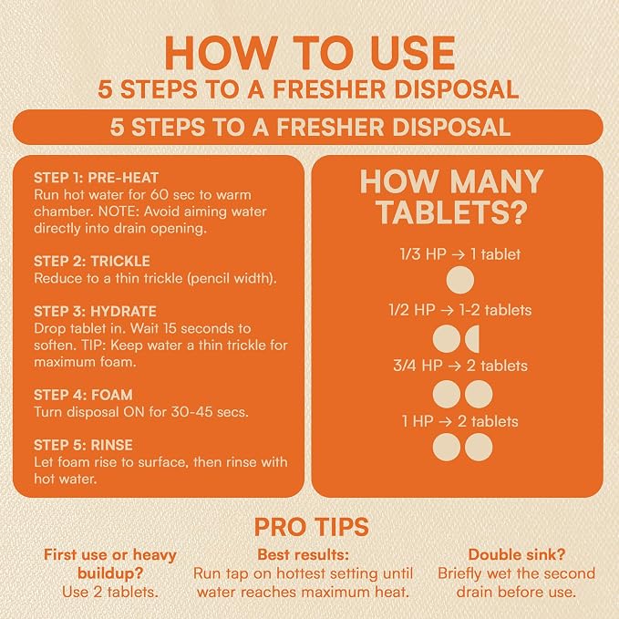 Garbage Disposal Cleaner and Deodorizer Tablets 24-Pack Citrus Foaming Tablets for Garbage Disposal, Kitchen Sink and Drain Cleaner, Lemon Orange Scent - Garburator, Disposer Freshener