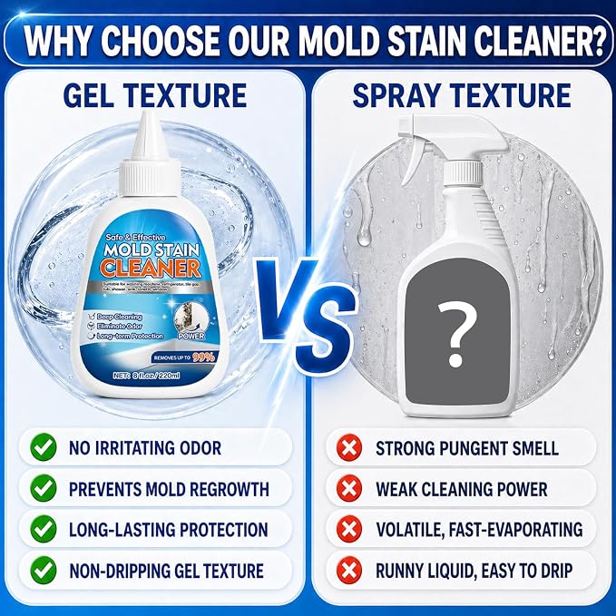 Mold Stain Remover Gel, 8 Fl Oz Heavy-Duty Thick Gel Formula for Washing Machine Seal, Front Load Washer Gasket, Bathroom Grout, Shower, Silicone Caulk, Tile & Sink Cleaner