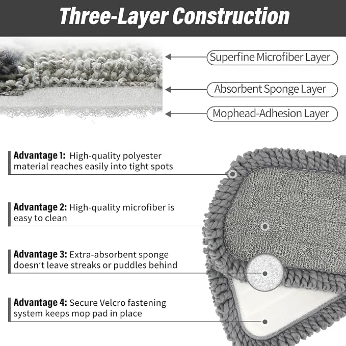 16.5" Microfiber Mop Pads Refills, 3 Pack Reusable Replacement Heads | reusable wet mop refills, machine washable for 14-16 inch spray mops, hardwood floors, dust cleaning & scrubbing