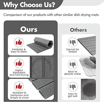 Super Absorbent Stone Dish Drying Mat – 16" x 12" Compact Fast-Drying Diatomite Mat for Countertops, Cups & Small Dish Loads