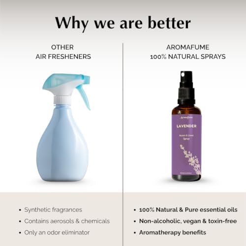 Eucalyptus & Lavender Linen Spray Set 100ml | Aromatherapy Natural Mist & Pillow Spray | Relaxation, Sleep & Wellness | Infused with 100% Pure Essential Oils