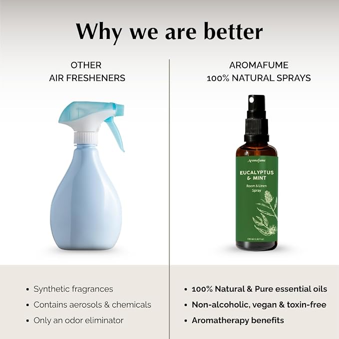 Eucalyptus & Mint Air Freshener Spray for Room & Linen 100ml by Aromafume | Made with Pure Eucalyptus & Mint Essential Oil | Aromatherapy Spray to Refresh & Revitalize | Mist for Bedding, Fabrics