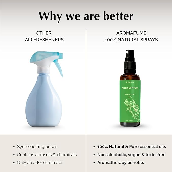 Eucalyptus Air Freshener Spray for Room, Linen & Pillow 100ml by Aromafume | Made with Pure Eucalyptus Essential Oil | Aromatherapy Spray to Refresh & Revitalize | Mist for Bedding, Fabrics