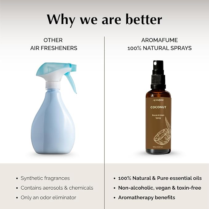 Coconut Air Freshener Spray for Room, Linen & Pillow 100ml by Aromafume | Made with Pure Coconut Essential Oil | Aromatherapy Spray to Calm and Soothe | Mist for Bedding, Fabrics