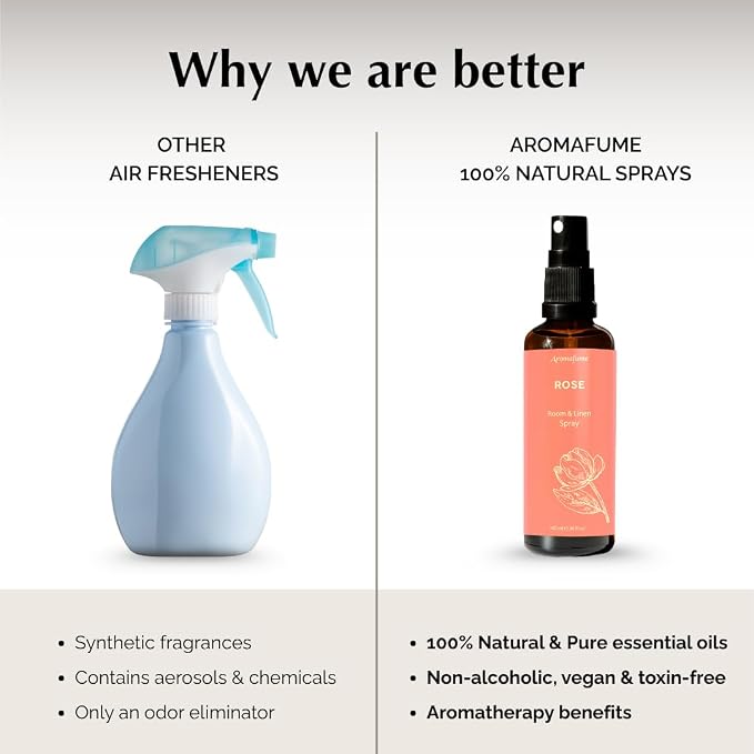 Rose Air Freshener Spray for Room, Linen & Pillow 100ml by Aromafume | Made with Pure Rose Essential Oil | Aromatherapy Spray to Comfort and Unwind | Mist for Bedding, Fabrics