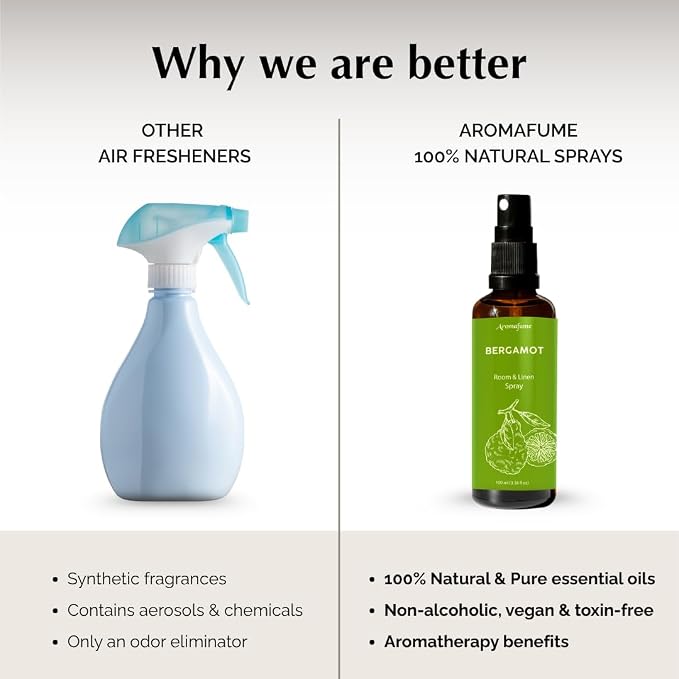 Bergamot Air Freshener Spray for Room, Linen & Pillow 100ml by Aromafume | Made with Pure Bergamot Essential Oil | Aromatherapy Spray to Uplift & Soothe | Mist for Bedding, Fabrics