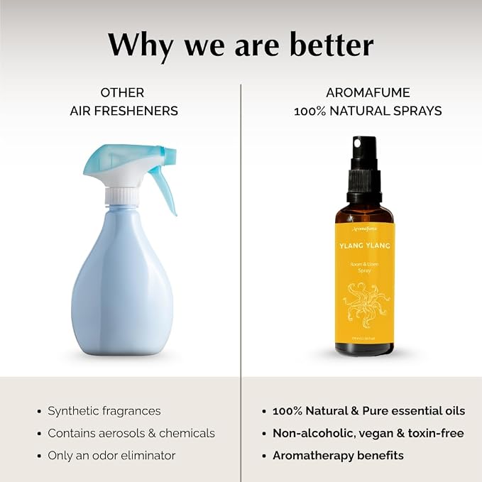 Ylang Ylang Air Freshener Spray for Room, Linen & Pillow 100ml by Aromafume | Made with Pure Ylang Ylang Essential Oil | Aromatherapy Spray to Soothe & Revive | Mist for Bedding, Fabrics
