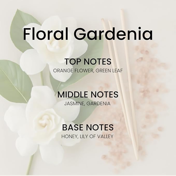 Gardenia Room Spray – 5.07 oz (150 ml) Scented Air Freshener Odor Eliminator Spray for Home, Office & Linen – Long-Lasting Aromatherapy Mist for Bedding, Pillows & Fabrics – Luxurious Home Fragrance