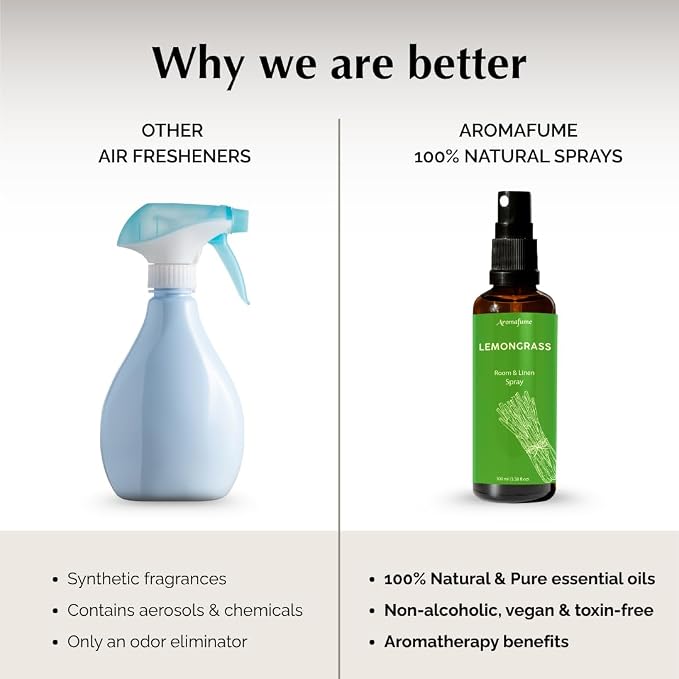Lemon Air Freshener Spray for Room, Linen & Pillow 100ml by Aromafume | Made with Pure Lemon Essential Oil | Aromatherapy Spray to Revive & Uplift | Mist for Bedding, Fabrics