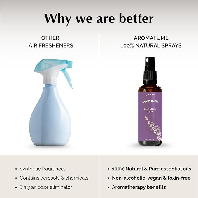 Lavender Air Freshener Spray for Room, Linen & Pillow 100ml by Aromafume | Made with Pure Lavender Essential Oil | Aromatherapy Spray to Sleep & Comfort | Mist for Bedding, Fabrics