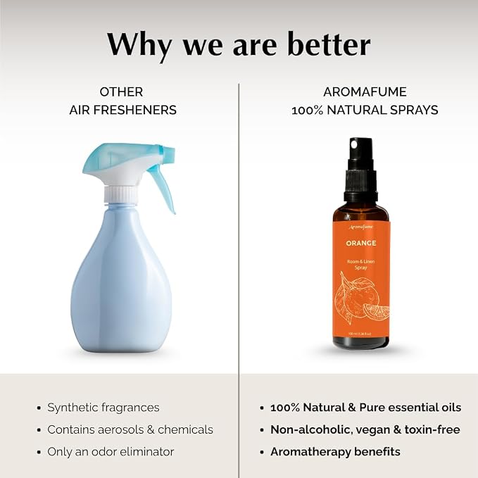 Orange Air Freshener Spray for Room, Linen & Pillow 100ml by Aromafume | Made with Pure Orange Essential Oil | Aromatherapy Spray to Refresh & Energize | Mist for Bedding, Fabrics