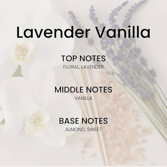 Lavender Vanilla Room Spray – 5.07 oz (150 ml) Scented Air Freshener Odor Eliminator Spray for Home, Office & Linen – Long-Lasting Linen Spray for Bedding, Pillows & Fabrics – Luxurious Home Fragrance