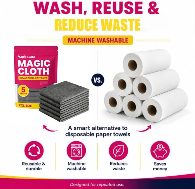 Magic Cleaning Cloth 5‑Pack, Thickened Streak-Free Microfiber Rag，5：12*12IN | Lint-Free Reusable Cleaning Towels for Window, Glass, Stainless Steel, And Car