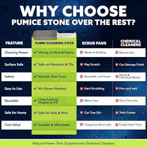 PUMIE Pumice Stone Toilet Bowl Cleaner (4-Pack) - Toilet Pumice Stone with Handle - Heavy Duty Scouring Stick for Rings, Bowls, Hard Water Stains, Lime, Rust, Sink - Includes Handle for Easy Use