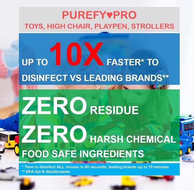 Purefypro Disinfectant Spray (4oz, 2pk) for Toys, High Chair, Playpen, Strollers - Kills 99.9999% E Coli, Norovirus, Flu Viruses, Viruses, MRSA, Bacteria, Fungi, No Rinse, No Residue