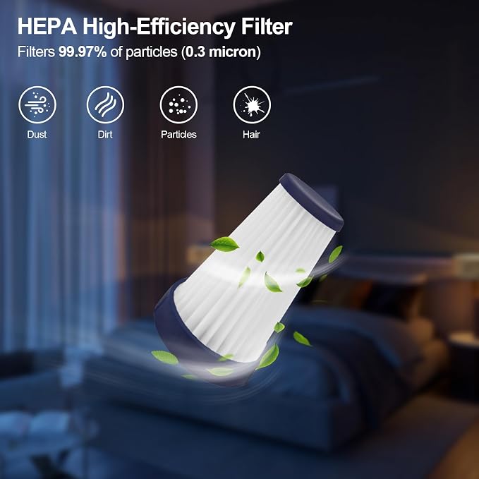 2 PCS HEPA Filters for Teant Mattress Vacuum Cleaner | HEPA Filters for Teant Mattress Vacuum, Fits Model MV-BLUE, MV-PINK, MV-GEAY & MV01, Support Fresh Clean Sleep