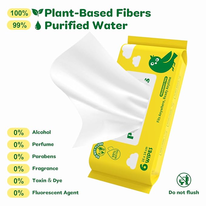 Unscented Travel Wet Wipes, 99% Purified Water Mini Wipes for Sensitive Skin, Hypoallergenic & Plastic-Free Pocket Wipes, 72 Count (12 Packs of 6)