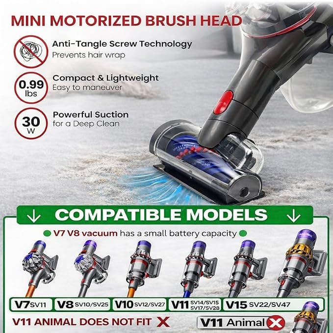 for Dyson V7 V8 V10 V11 V15 Vacuum Cleaners - Mini Motorized Brush Head - Pet Hair Removal Vacuum Attachment, Mini Hair Screw Tool for Carpeted Stairs, Couch Cushions, Upholstery & Car Carpet