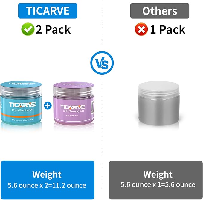 TICARVE 2Pack Cleaning Gel for Car Cleaning Putty Car Slime for Cleaning Car Detailing Putty Detail Tools Car Interior Cleaner Automotive Car Cleaning Kits Keyboard Cleaner Blue Purple (320g/11.2oz) | Detail Tools Car Interior Cleaner Automotive Cleani...