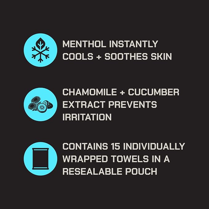 Duke Cannon Cold Shower Cooling Field Towels, 15 Count, 1 Box | Menthol, aloe and jojoba provide instant cooling and cleansing with 15 individually wrapped towels in a resealable pouch.