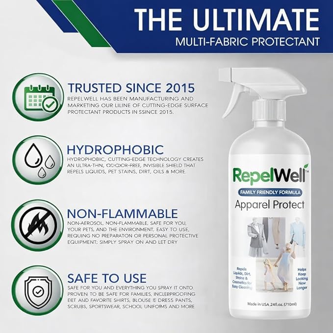 RepelWell Non Toxic Fabric Protector Spray for Clothing & Apparel, 24 oz | Repels water, spills, dirt and everyday stains from clothing and apparel.