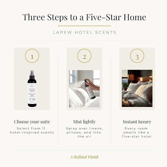 Lapew Hotel Scents Luxury Room Spray | Milano Suite 135 | Inspired by the 1 Hotel Miami Beach | Linen Spray Air Freshener & Fabric Spray | 8 fl oz