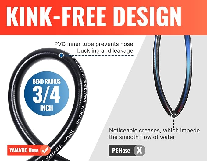YAMATIC Pressure Washer Hose 50FT x 1/4", 3400 PSI Kink Resistant OEM-Quality Upgrade Power Washer Replacement/Extension with M22-14mm Brass Fittings for Ryobi, Troy Bilt, Greenworks, CRAFTSMAN