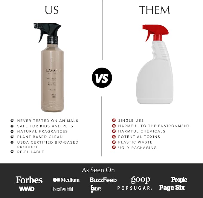 L'AVANT Collective Luxury Multipurpose Surface Cleaner | All Purpose Cleaning Spray, Plant-Based & Non-Toxic, EPA Safer Choice, Refillable recycled plastic bottle | 16 Fl Oz | Ambre Santal