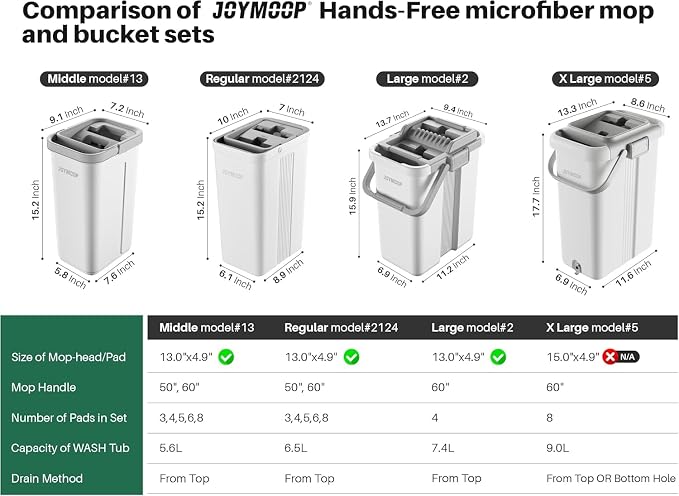 JOYMOOP Flat Mop Replacement Pads, Microfiber Cleaning Refills, Washable Stripe Pads, 13 inch, Pack of 4 for Flat Mop and Mop Bucket System