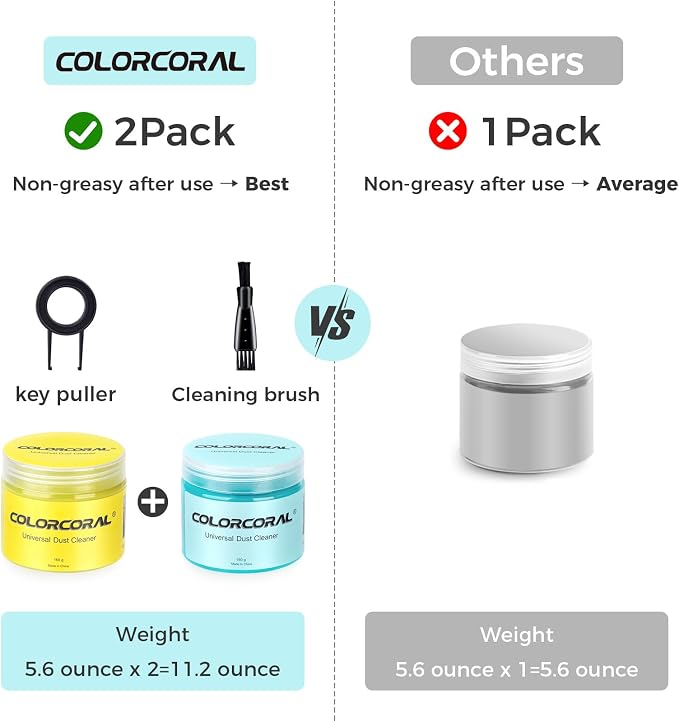 ColorCoral Keyboard Cleaning Gel Dust Cleaner Slime Car Clean Putty 2Pack | Car Cleaning Kit Dust Remover Universal Car Interior Keyboard Cleaning Kit Supplies Auto Detailing Tools Accessorie Men Women