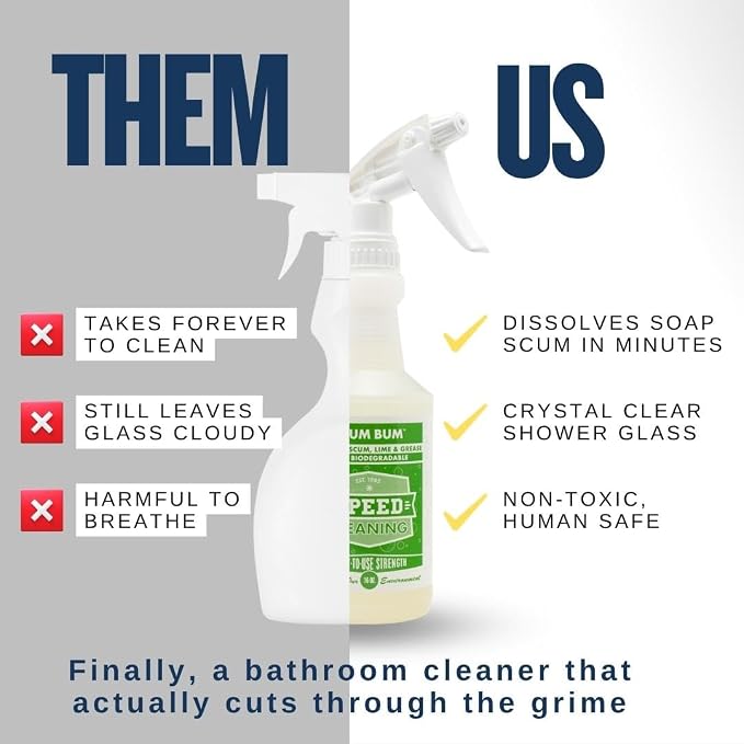 Speed Cleaning Scum Bum Hard Water Remover, Bathroom & Tile Cleaner, Non-Toxic, Biodegradable, Commercial Strength, 16 oz Ready to Use | Cleaning Supplies, Toilet Bowl Cleaners, Shower & Tub Cleaner, Tile Cleaner, Biodegradable, Commercial Strength - 1...