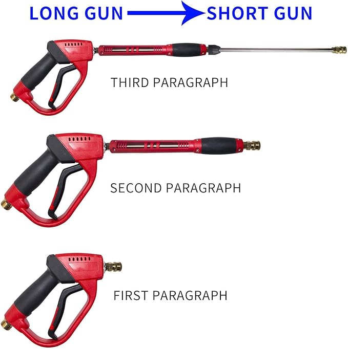 Hourleey Pressure Washer Gun, Red High Power Washer Gun with Replacement Wand Extension, 5 Nozzle Tips, M22 Fittings, 40 Inch, 5000 PSI , Not Compatible with Garden Hose
