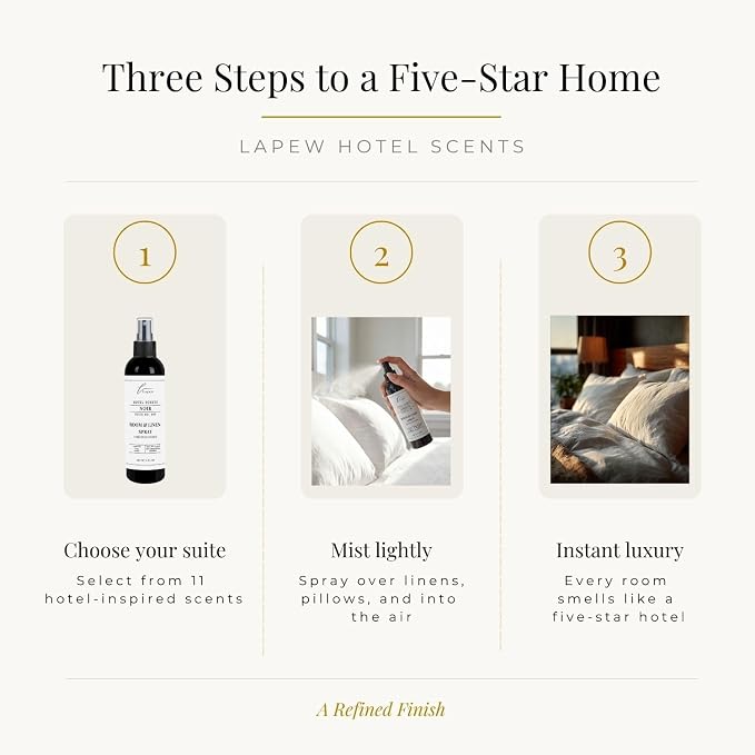Lapew Hotel Scents Luxury Room Spray | Noir Suite 900 | Inspired by The EDITION Hotel | Linen Spray Air Freshener & Fabric Spray | 8 fl oz
