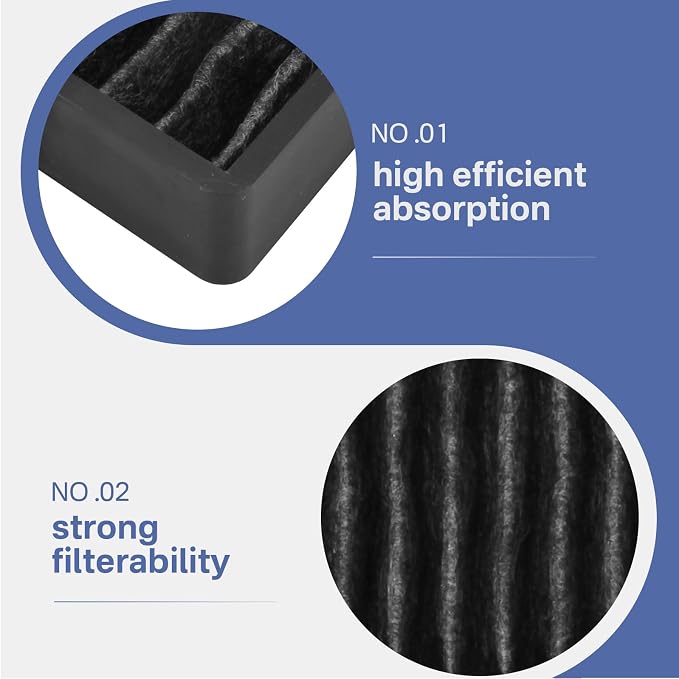5230W1A003A Microwave Charcoal Filter Compatible with LG GE Microwave Charcoal Air Filter JVM7195SK6SS PVM9005SJ8SS WB06X10807 LMHM2237BD LMV1650ST