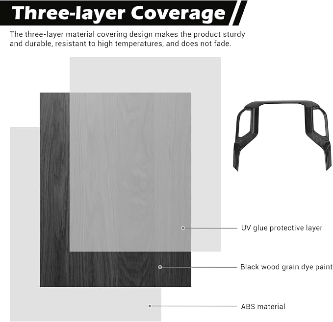 RT-TCZ for Silverado Dash Navigation Panel Trim Cover for Chevy Silverado 2019-2021 for GMC Sierra 2019-2022 Black Wood Grain Interior Accessories